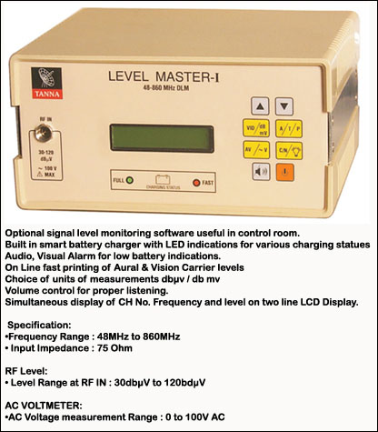 Level Meters