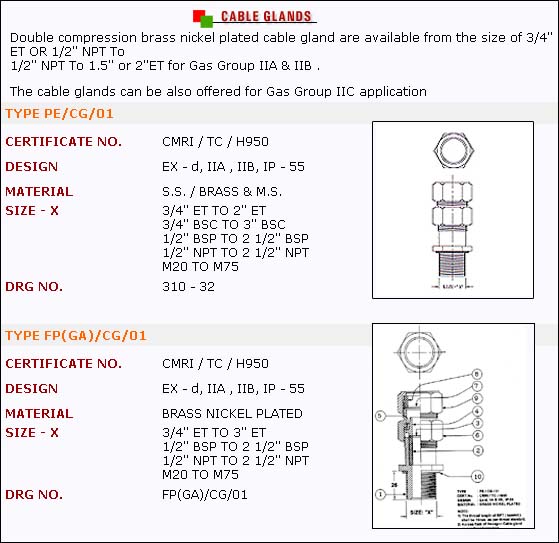 Cable Glands