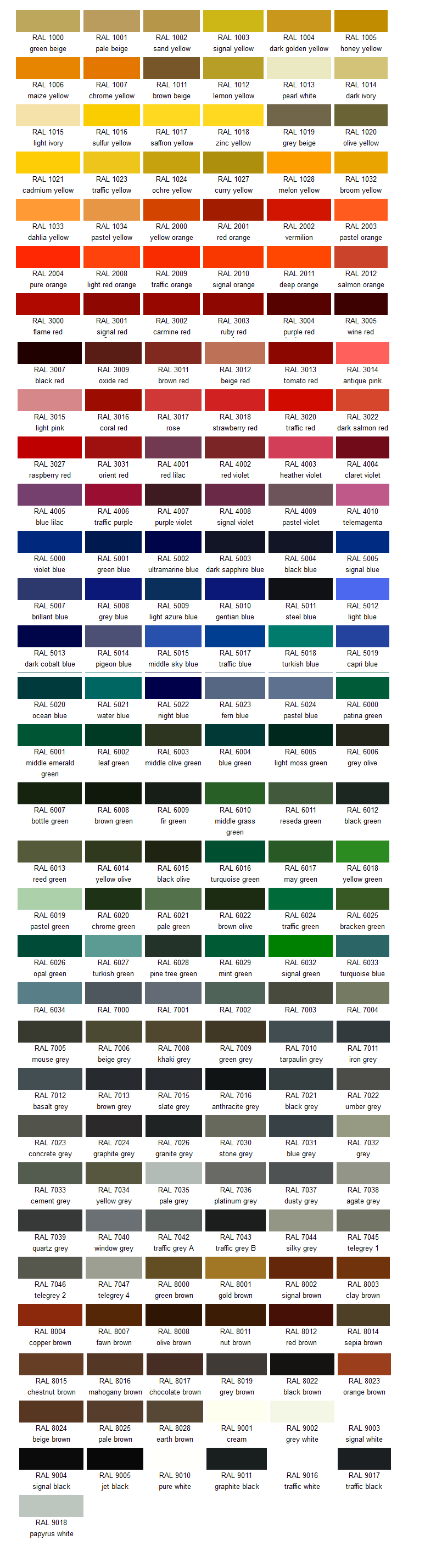 Distemper on sale colour chart