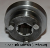 description