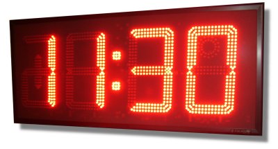Digital Display
