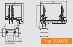 Retrofitting