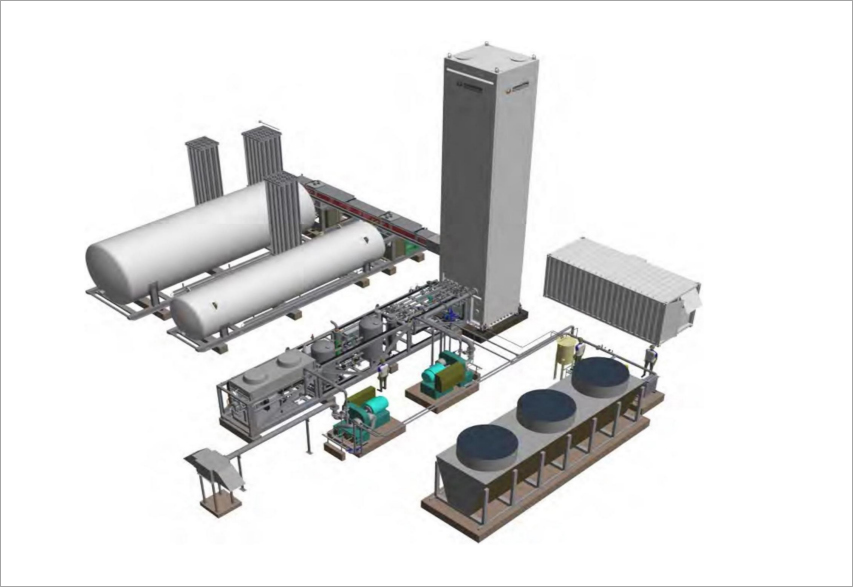 Cryogenic Nitrogen Plants