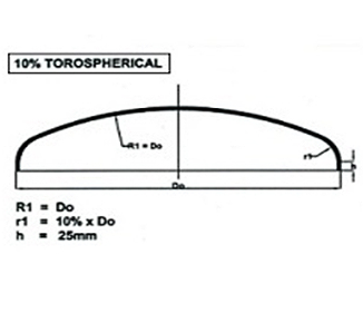 10% Torospherical
