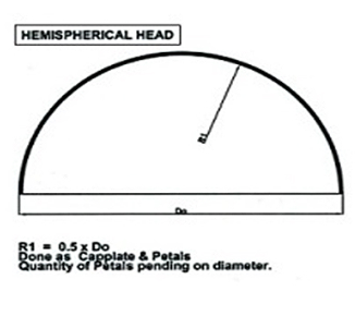 Hemispherical