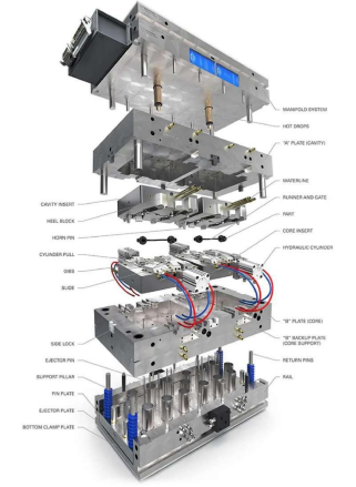 Inhouse Machinery Parts